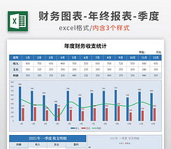 企業公司開銷支出分析圖表模板Excel表格下載與企業管理應用
