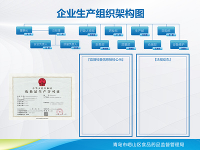 美業與健康行業的企業管理 通過高效會議活動驅動業務增長