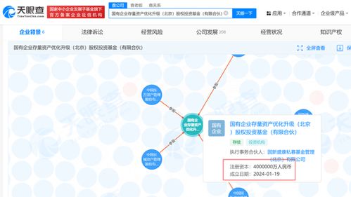 400億國家隊入場，舜元工程信息協同平臺迎戰略升級新機遇